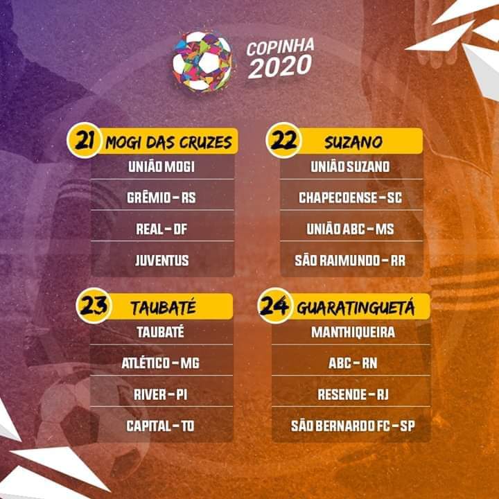 Agenda dos jogos do dia 02/01  Copa São Paulo de Futebol Júnior