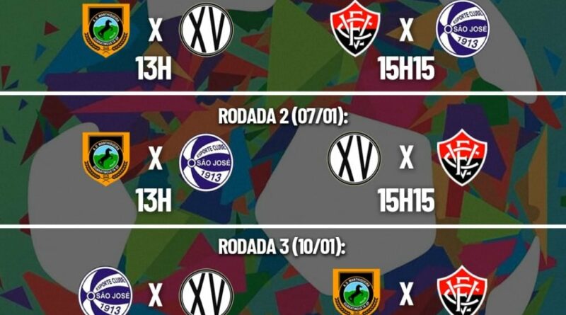 Jogos de Amanhã na Copa