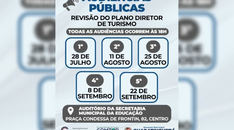 Prefeitura promove audiências públicas para revisão do Plano Diretor de Turismo